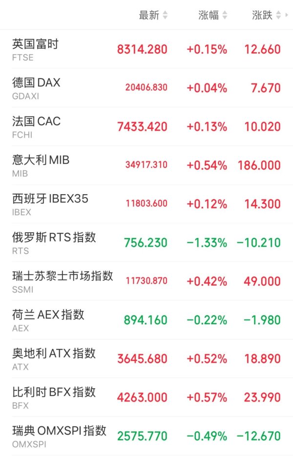 银河配资 欧央行降息！全球再迎“超级央行周”