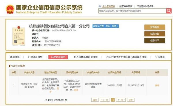 上阳网 海底捞一门店吃出塑料碎片被罚2万元