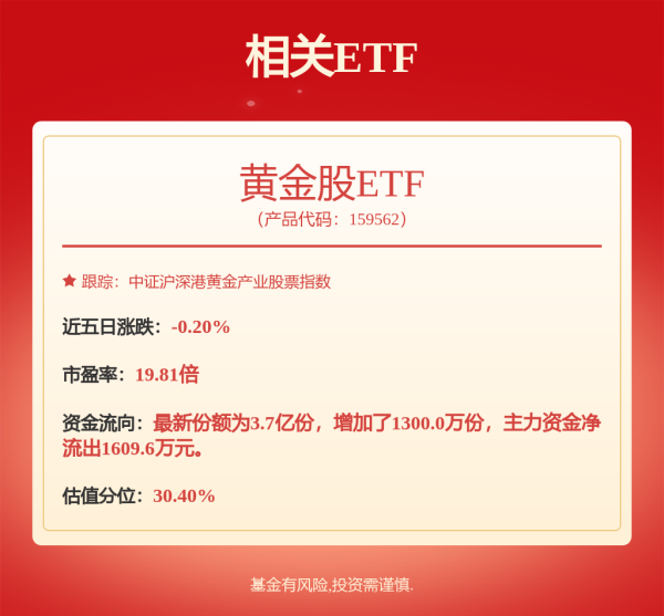 智慧财讯 A股午后突然下跌！大盘蓝筹股是下跌主力 发生了什么？