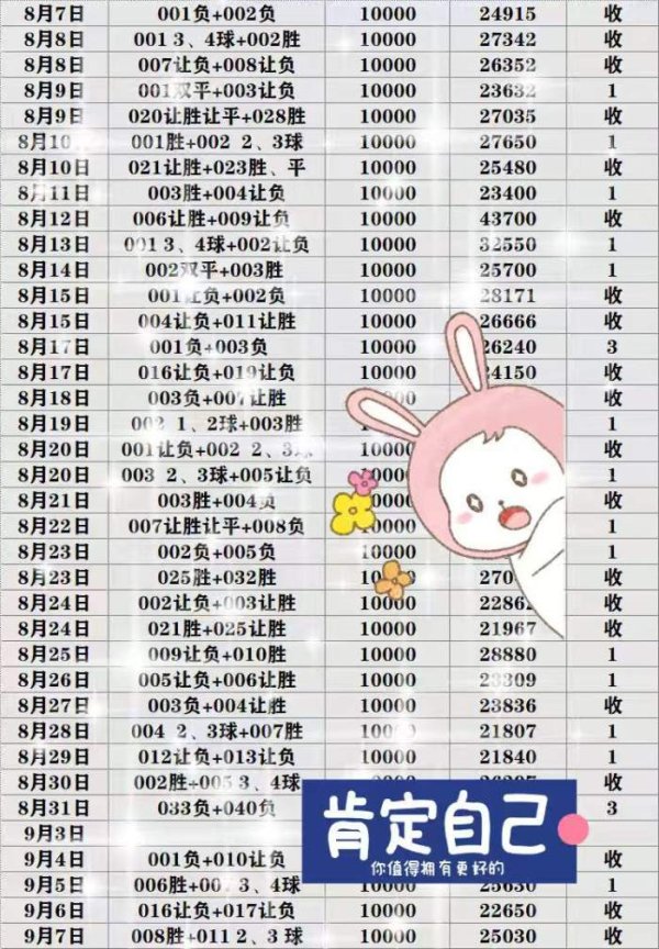 翻翻策略 9.9赛事分析世南美预 委内瑞拉 VS 哥伦比亚 攻防漏洞考验球队真实水平